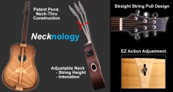 Riversong Tradition Canadian Performer Acoustic-Electric Guitar, Spruce Top Back And Sides, NeckNology -Musical Instrument Shop tradcdnfooter1